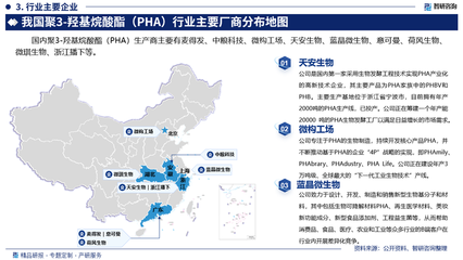 2025-2031年中國聚3-羥基烷酸酯(PHA)行業(yè)市場深度分析及發(fā)展規(guī)模預測投資咨詢報告摘要